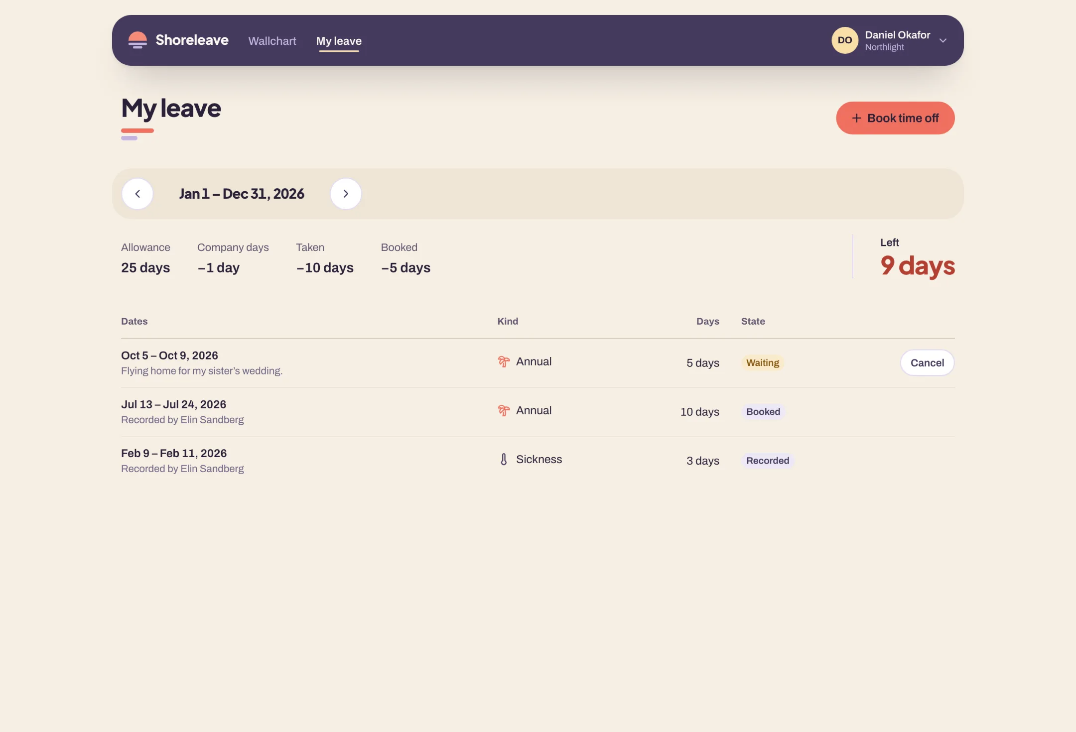 One person's leave in Shoreleave: their allowance, the days the company was closed, what they have taken and booked and what is left, with the year's leave listed underneath.