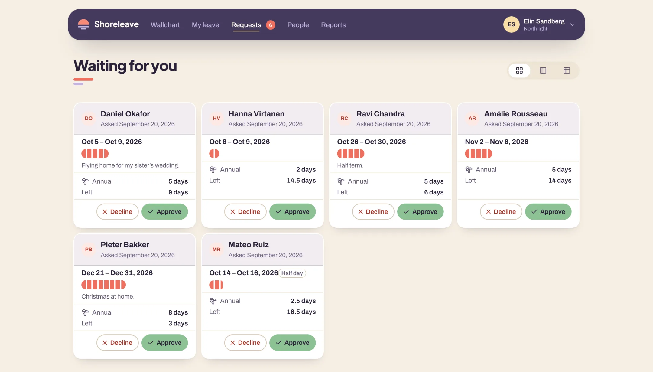 The waiting requests, as cards with the days, the cost, what it leaves, and a Decline and an Approve button.