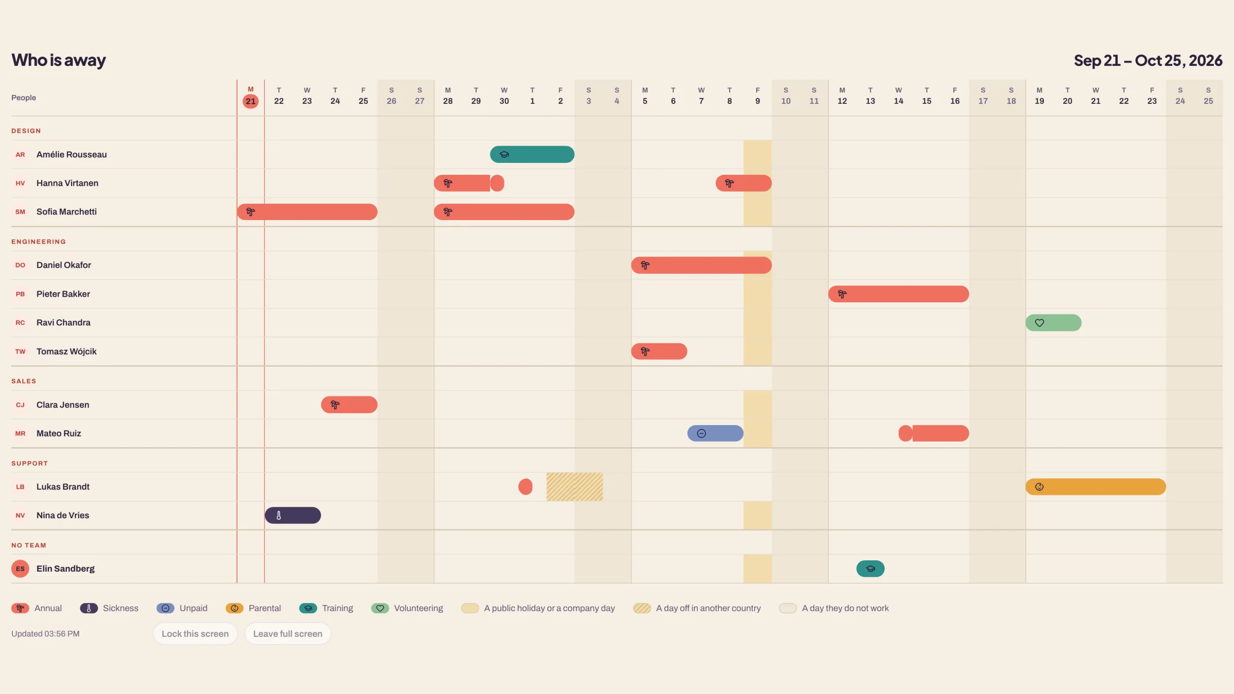 The Shoreleave chart on a television: the whole company over five weeks, grouped by team, with the colour key along the bottom and the time it last refreshed.