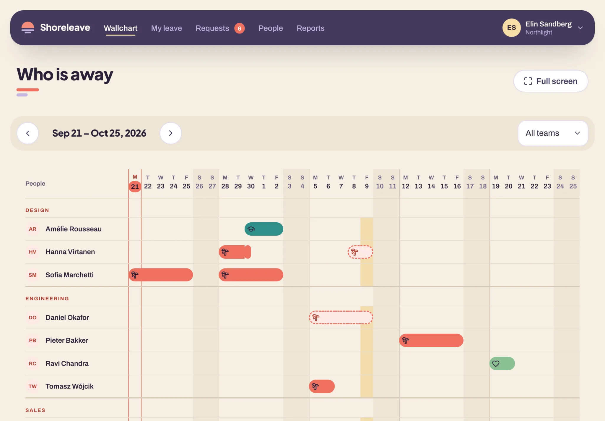 The Shoreleave chart on a tablet: people grouped by team down the side, five weeks of days across the top, coral bars on the days each person is away, and a pale column on the day the whole company is closed.